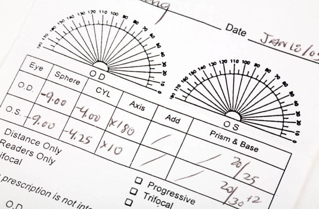 Prescription readings for eye glasses are shown here which are different from contact lens prescriptions.